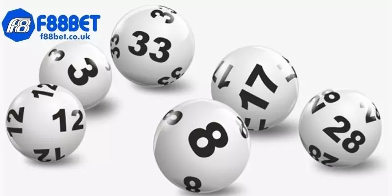 Xổ số f88bet là gì, Xổ số f88bet